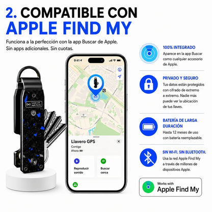 Localizador GPS Inteligente