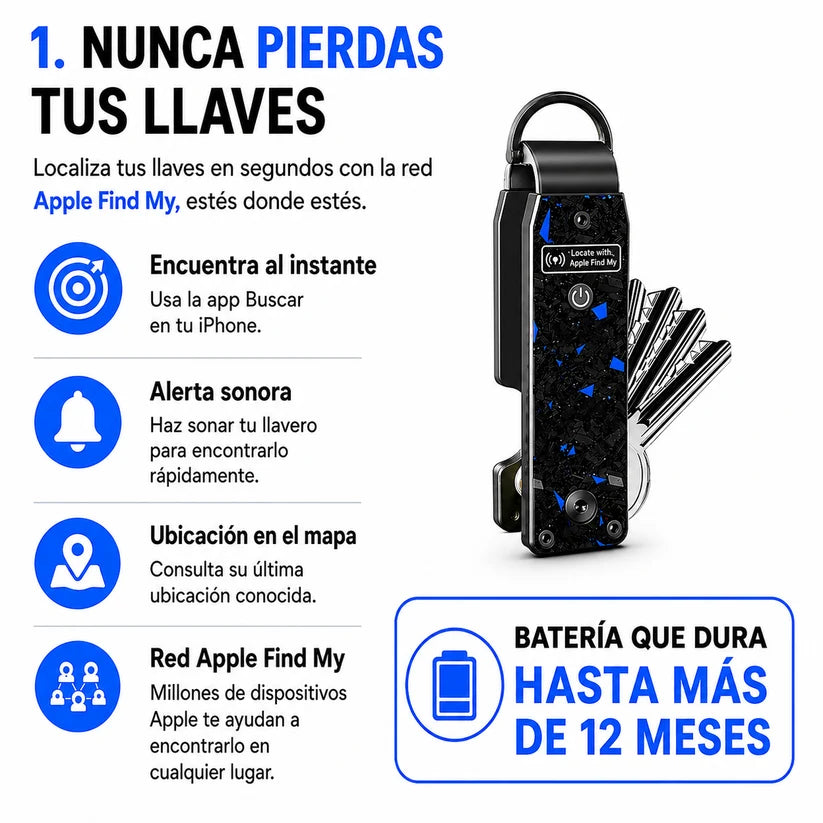 Localizador GPS Inteligente