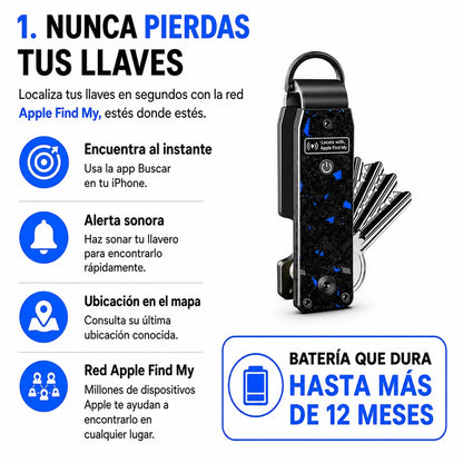 Localizador GPS Inteligente
